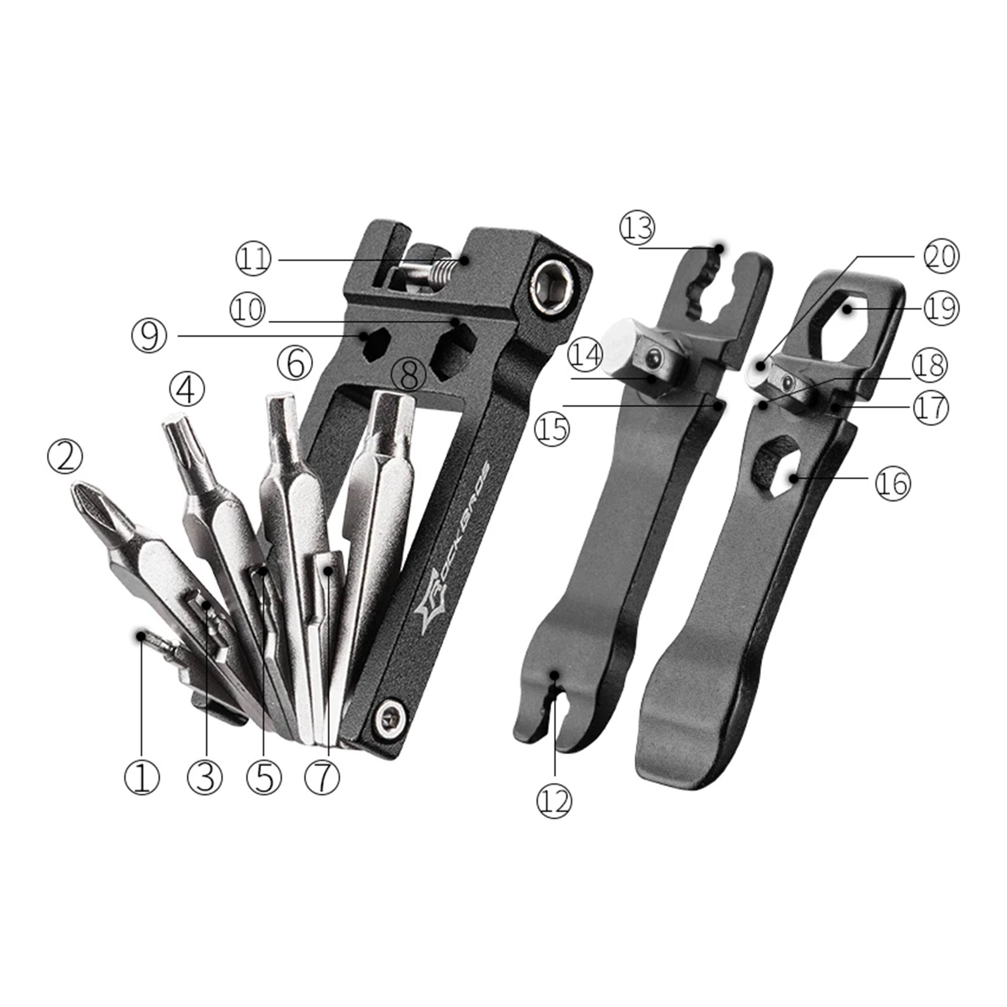 RB Alat multitool 20f - Image 4