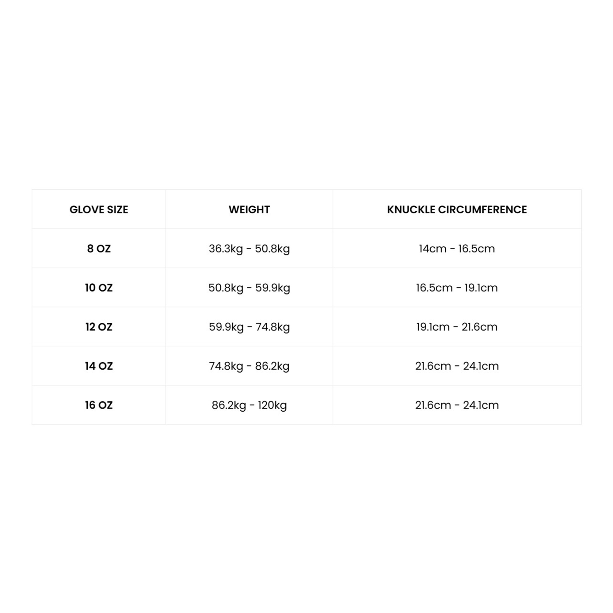 FAIRTEX Rukavice za Box BGV9 Red - Image 5
