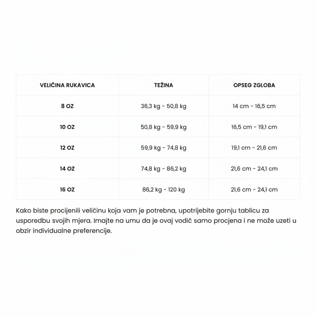 FAIRTEX Rukavice za Box BGV1 Breathable Blue - Image 3