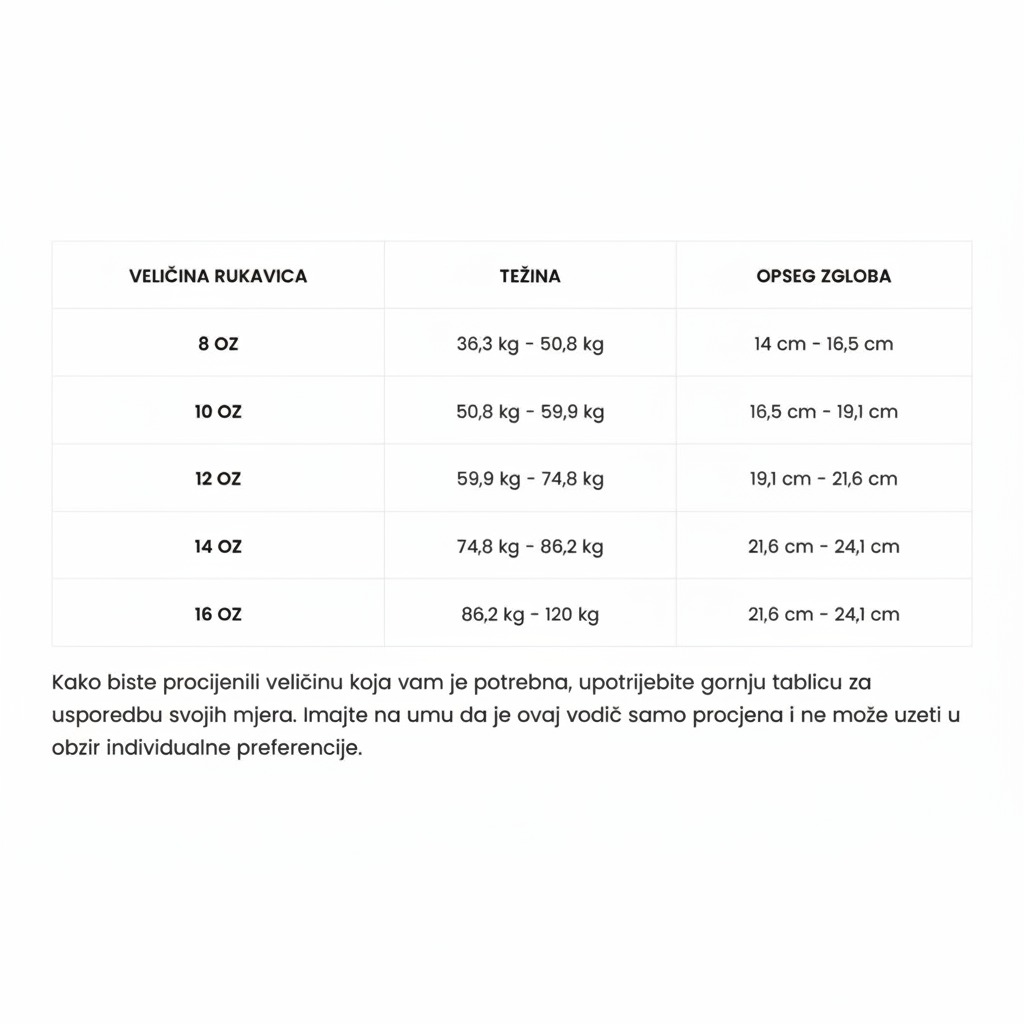 FAIRTEX Rukavice za Box BGV1 Breathable Black - Image 3